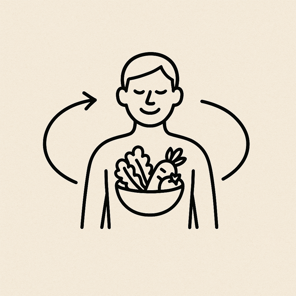 あなたは「食べたものでできている」──その先へ（考察）